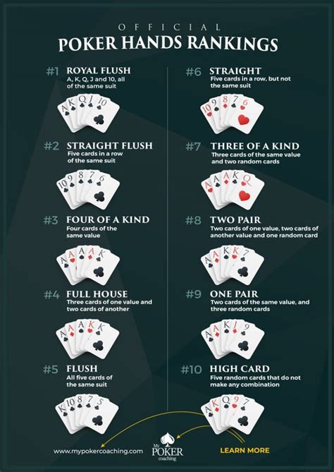 best poker tricks|How to Win at Poker: Top 10 Strategy Tips for Beginners .